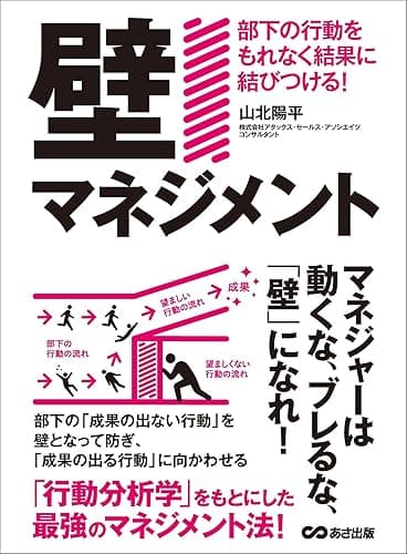 「壁マネジメント」部下の行動をもれなく結果に結びつける！―――マネジャーは動くな、ブレるな、「壁」になれ！