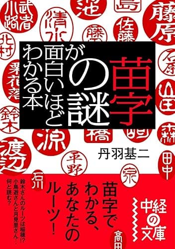苗字の謎が面白いほどわかる本 (中経の文庫)