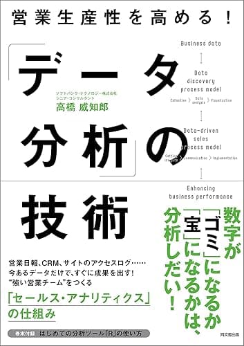 営業生産性を高める！「データ分析」の技術