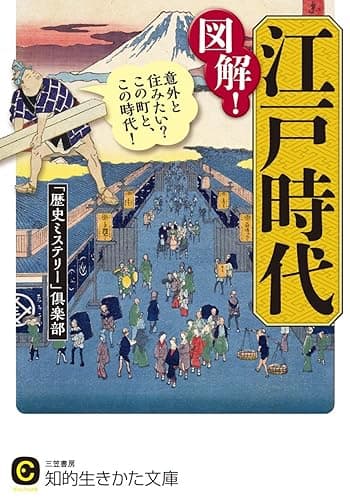 図解!江戸時代―――意外と住みたい?この町と、この時代!