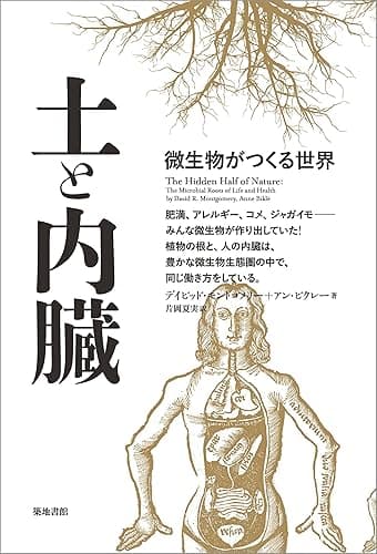 土と内臓