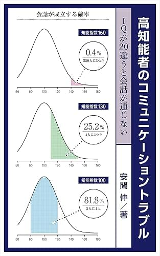 高知能者のコミュニケーショントラブル: IQが20違うと会話が通じない