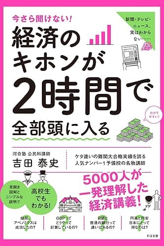 今さら聞けない！経済のキホンが２時間で全部頭に入る 今さら聞けない！２時間で全部頭に入るシリーズ