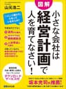 小さな会社は経営計画で人を育てなさい！―――経営計画・作成・運用に必要なフォーマット入り