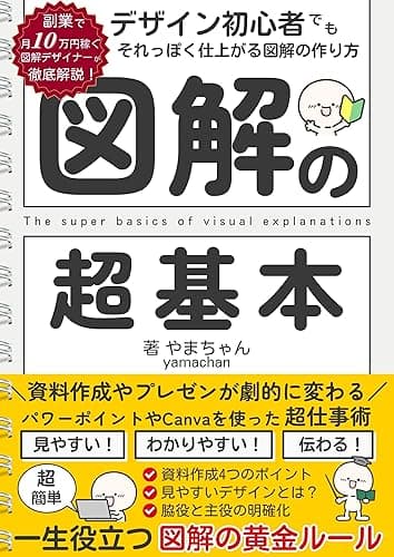 【図解の超基本】デザイン初心者でもそれっぽく仕上がる図解の作り方: 資料作成やプレゼンが劇的に変わる！パワーポイントやCanvaを使った超仕事術：副業で月10万円稼ぐ図解デザイナーが徹底解説！見やすいデザインと一生使える図解の黄金ルール