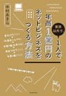 東京以外で、１人で年商１億円のネットビジネスをつくる方法