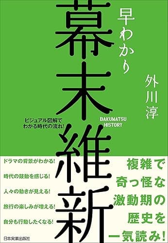 早わかり幕末維新　ビジュアル図解でわかる時代の流れ！