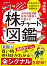 36年連戦連勝　伝説の株職人が教える！株チャート図鑑