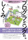 図解まるわかり プログラミングのしくみ