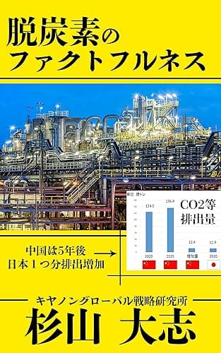 脱炭素のファクトフルネス