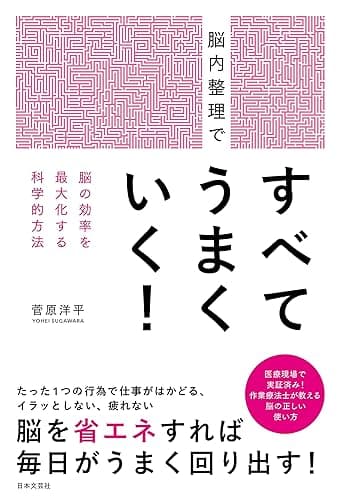 脳内整理ですべてうまくいく！