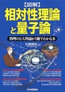 ［図解］相対性理論と量子論