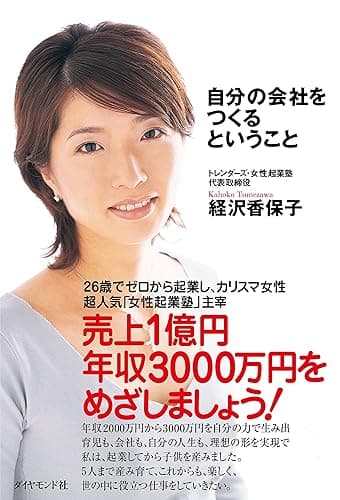 自分の会社をつくるということ