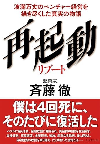 再起動 リブート