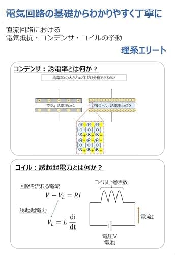 電気回路の基礎からわかりやすく丁寧に 直流回路における電気抵抗・コンデンサ・コイルの挙動