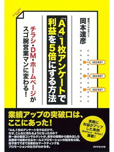 「A4」1枚アンケートで利益を5倍にする方法