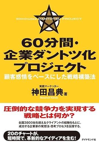 60分間・企業ダントツ化プロジェクト
