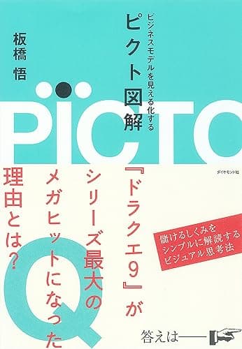 ビジネスモデルを見える化する ピクト図解
