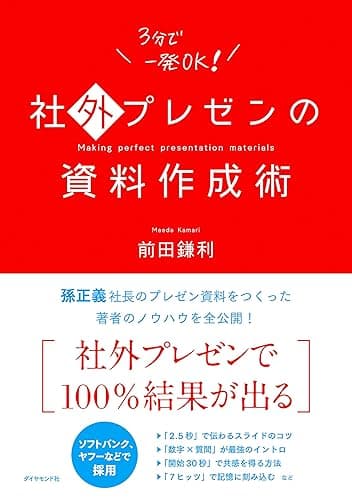 社外プレゼンの資料作成術