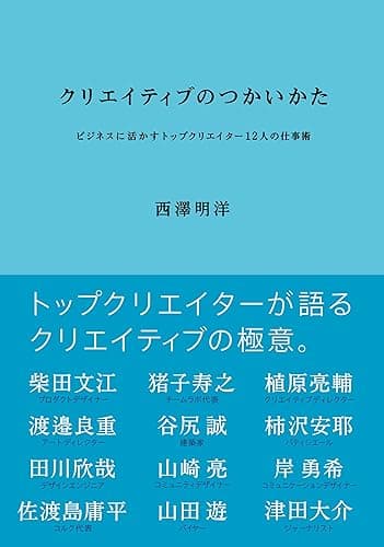 クリエイティブのつかいかた
