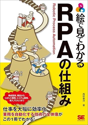 絵で見てわかる RPAの仕組み