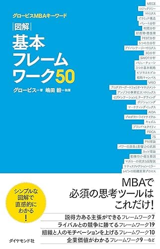 グロービスMBAキーワード 図解 基本フレームワーク50