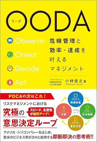 OODA 危機管理と効率・達成を叶えるマネジメント