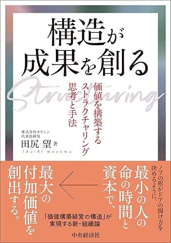 構造が成果を創る