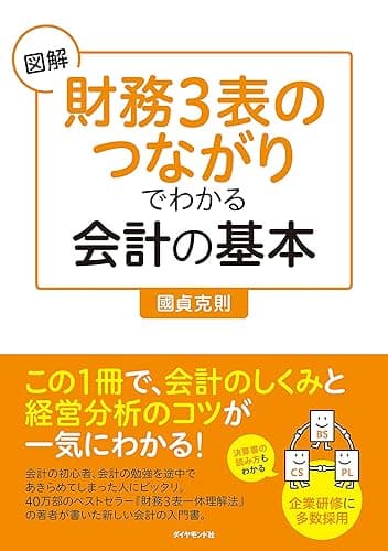 図解「財務3表のつながり」でわかる会計の基本