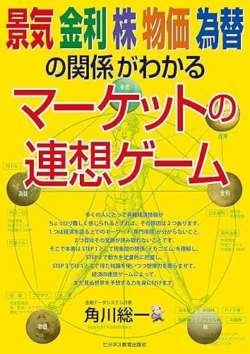 景気 金利 株 物価 為替の関係がわかる マーケットの連想ゲーム